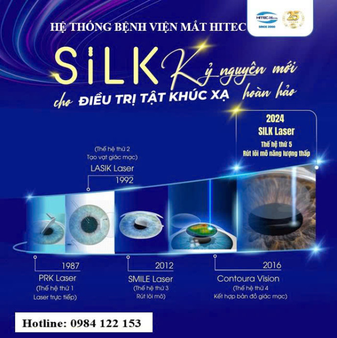 silk-–-ky-nguyen-moi-cho-dieu-tri-tat-khuc-xa-hoan-hao