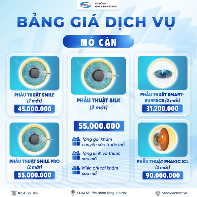 mo-can-tai-het-bao-nhieu-tien-chi-phi-mo-can-nam-2026-tai-hitec