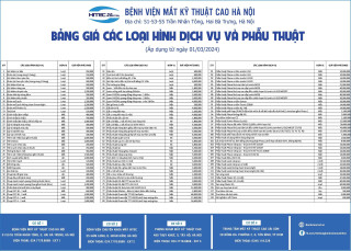 benh-vien-mat-ky-thuat-cao-ha-noi